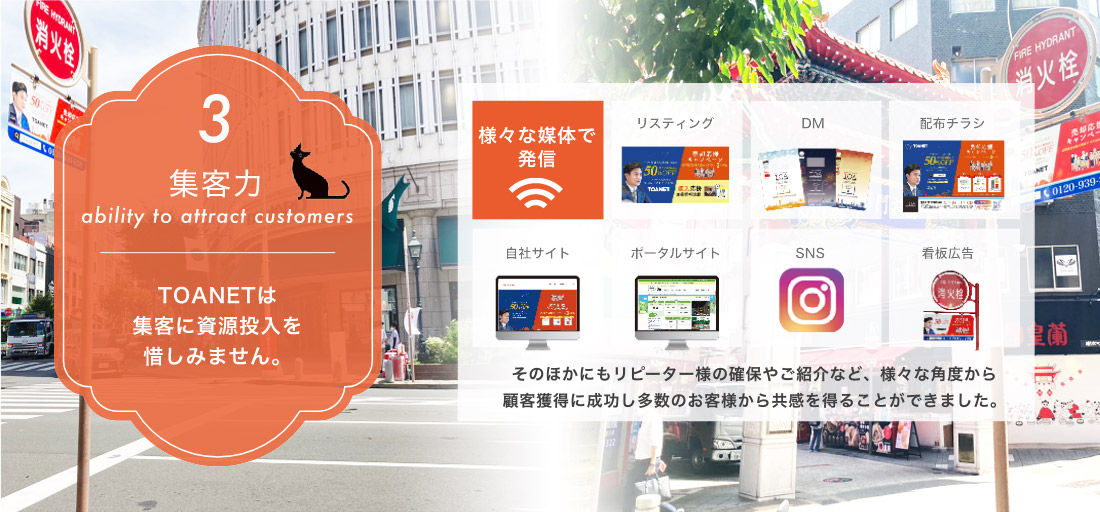 集客力　TOANETは集客に資源投入を惜しみません。
